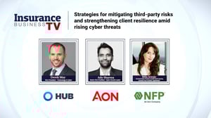 Strategies for mitigating third-party risks