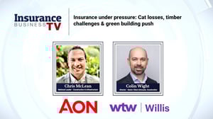 Insurance under pressure