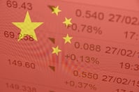 Chinese regulator to limit risk by imposing holding limits